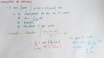 Comment faire un changement de variable dans une intégrale ?