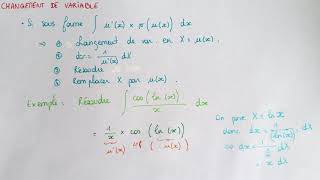 Le CHANGEMENT DE VARIABLE pour RÉSOUDRE des INTÉGRALES : Méthode + Exemple - Maths Prépa Licence