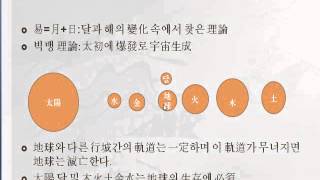 사주상담가 중랑천-사주기초강좌1 태양계도 음양오행이다!
