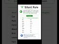 Why Is 'R' Silent?#english #spokenenglish #viral #education #gen#trending #smartlearning #motivation