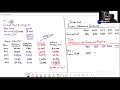 IFRS PILLS DAY 16 (2021 SEASON 6) FOR ICAG/ACCA/CIMA/All Accounting Students