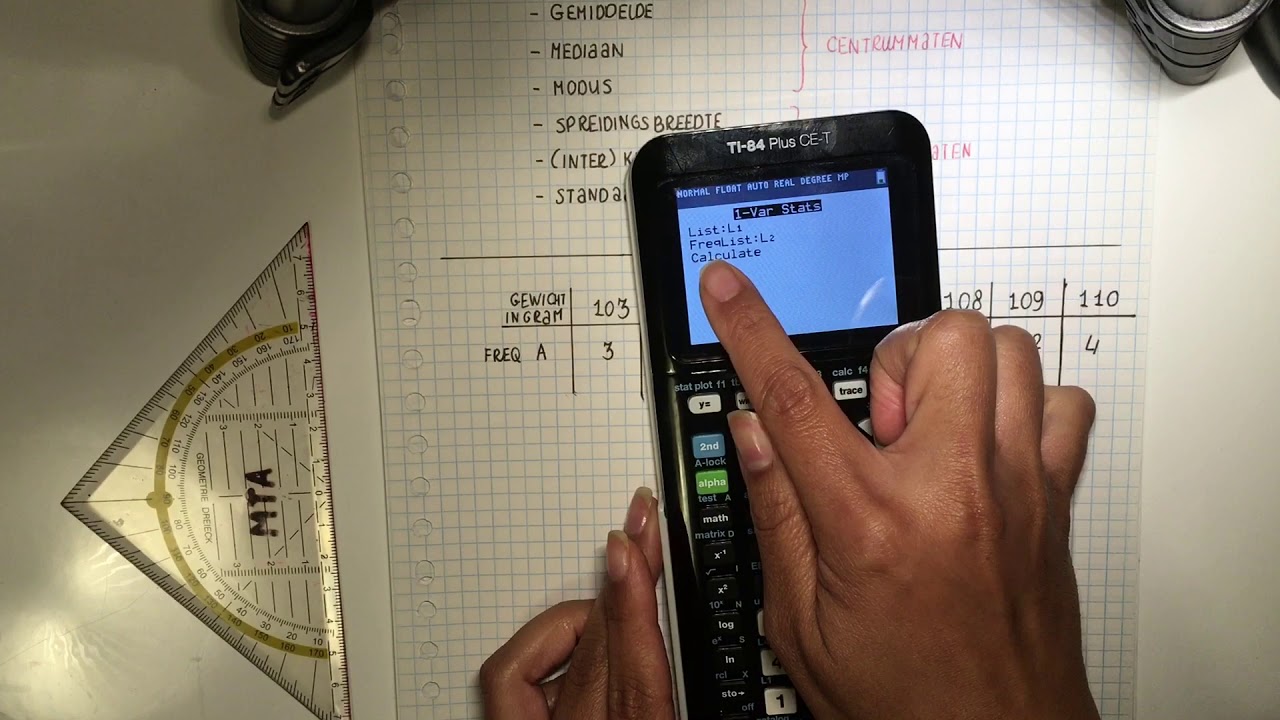 Centrum- en spreidingsmaten (GR)