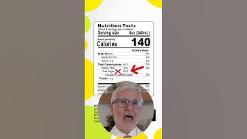 How to Spot Hidden Sugars on ANY Nutrition Label