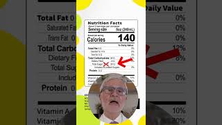 How to Spot Hidden Sugars on ANY Nutrition Label