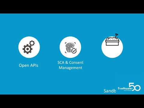 Software AG OpenBanking PSD2 Solution