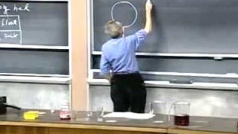 Lec 28 | 8 01 Physics I  Classical Mechanics, Fall 1999