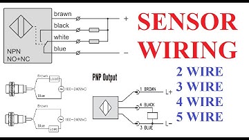 VARIOUS TYPES OF NPN AND PNP SENSOR CONNECTIONS LIKE 2 WIRE, 3 WIRE, 4 WIRE & 5 WIRE #electronics