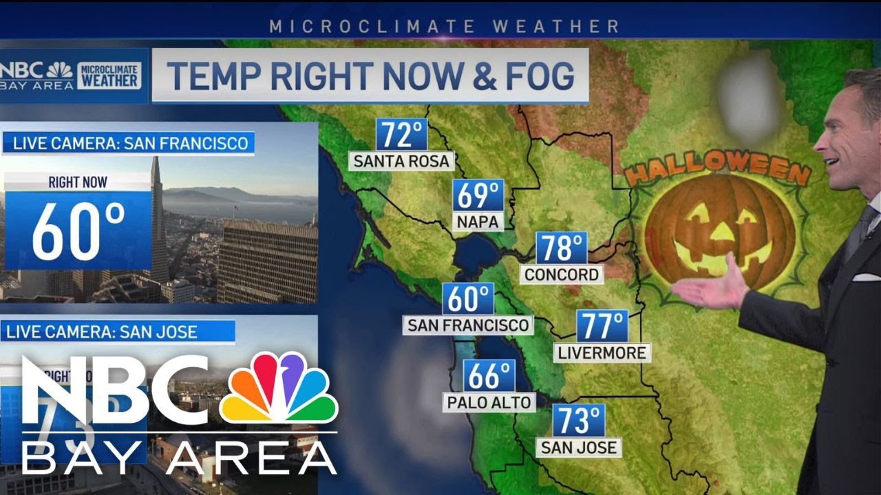 Forecast: Trick-or-Treat weather and when rain returns - YouTube