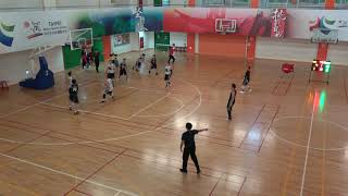 20190316 PlayOne 北投 1700 Glory Days VS 承盛建設 Part1