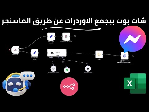 شات بوت يجمع الأوردرات تلقائي في Excel باستخدام Messenger وذكاء N8n 