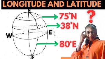Longitude and Latitude | Introduction class 1 | How to locate points on the earth