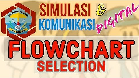 Simulasi dan Komunikasi Digital II Flowchart selection