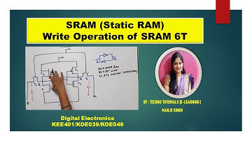Unit 5 L9.6 | write operation of SRAM | SRAM 6T |  SRAM memory cell in digital electronics