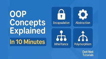 OOP Concepts Explained in 10 Minutes | Encapsulation, Abstraction, Inheritance, Polymorphism
