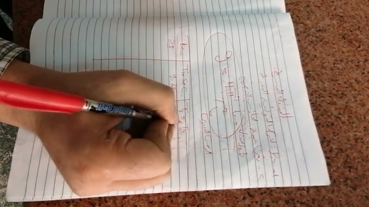 البندول البسيط