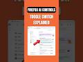 Firefox AI Controls: Toggle Switch Explained