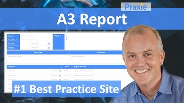 What is an A3 Report and how can the template and process be used for manufacturing projects?