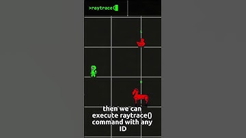 Raytrace in #HackeRPG #coding #game #indiegame