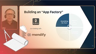 Building 10 applications to power an SAP S/4HANA implementation with Van Marcke