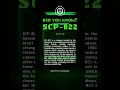 WHAT is SCP-022 ACTUALLY?? #shorts #scp #scpfoundation #euclid