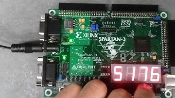 FPGA Counter