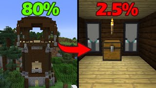 rarest secret rooms in minecraft #2