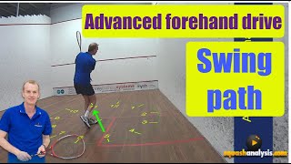 Skills for squash - Advanced forehand swing path Wealth