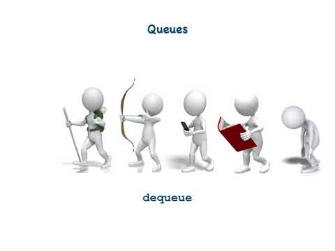 Project 2: Stacks and Queues