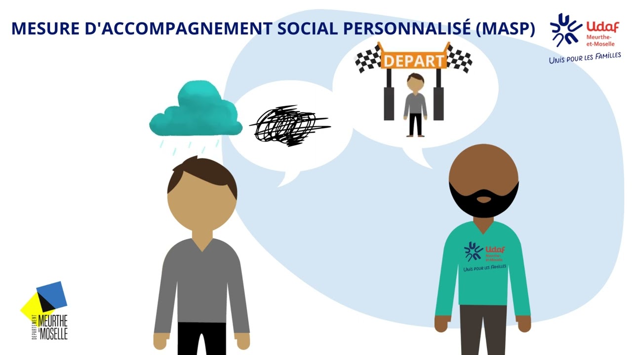 Mesure d’accompagnement Social Personnalisé