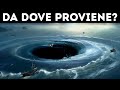 Questi Vortici Sono Lunghi Chilometri E Sono Invisibili