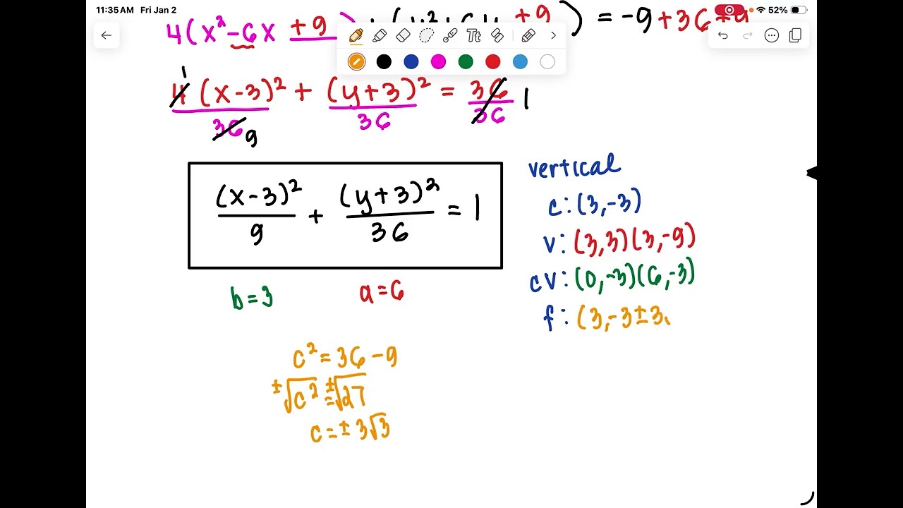 Classifying Conics