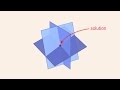 Solving Systems of Equations