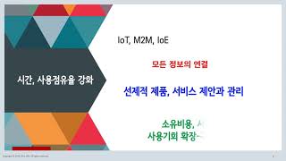 4차산업혁명과 세일즈마케팅의 변화