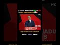 How did Canada fall to 71st in youth happiness? 🤯📉 Pierre Poilievre #pierrepoilievre #canada