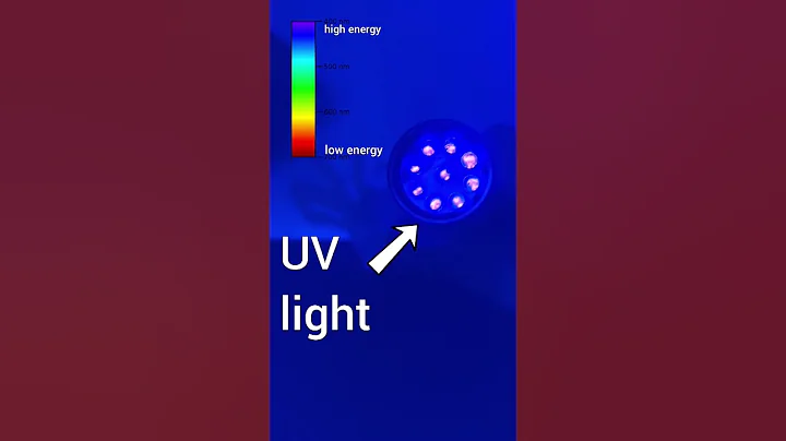 Supercharging Glow in the Dark Objects with UV light 😎🔦 #chemistry #shorts #education #science - DayDayNews