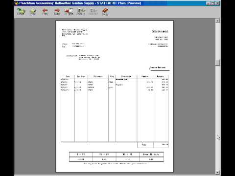 3.3-7 Preparing Customer Statements