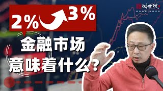 为捍卫“公信力”，美联储力保2%通胀目标能否实现？！