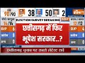 Chhattisgarh Opinion Poll 2023: छत्तीसगढ़ में भूपेश की फिर सरकार ? | India Tv Opinion Poll