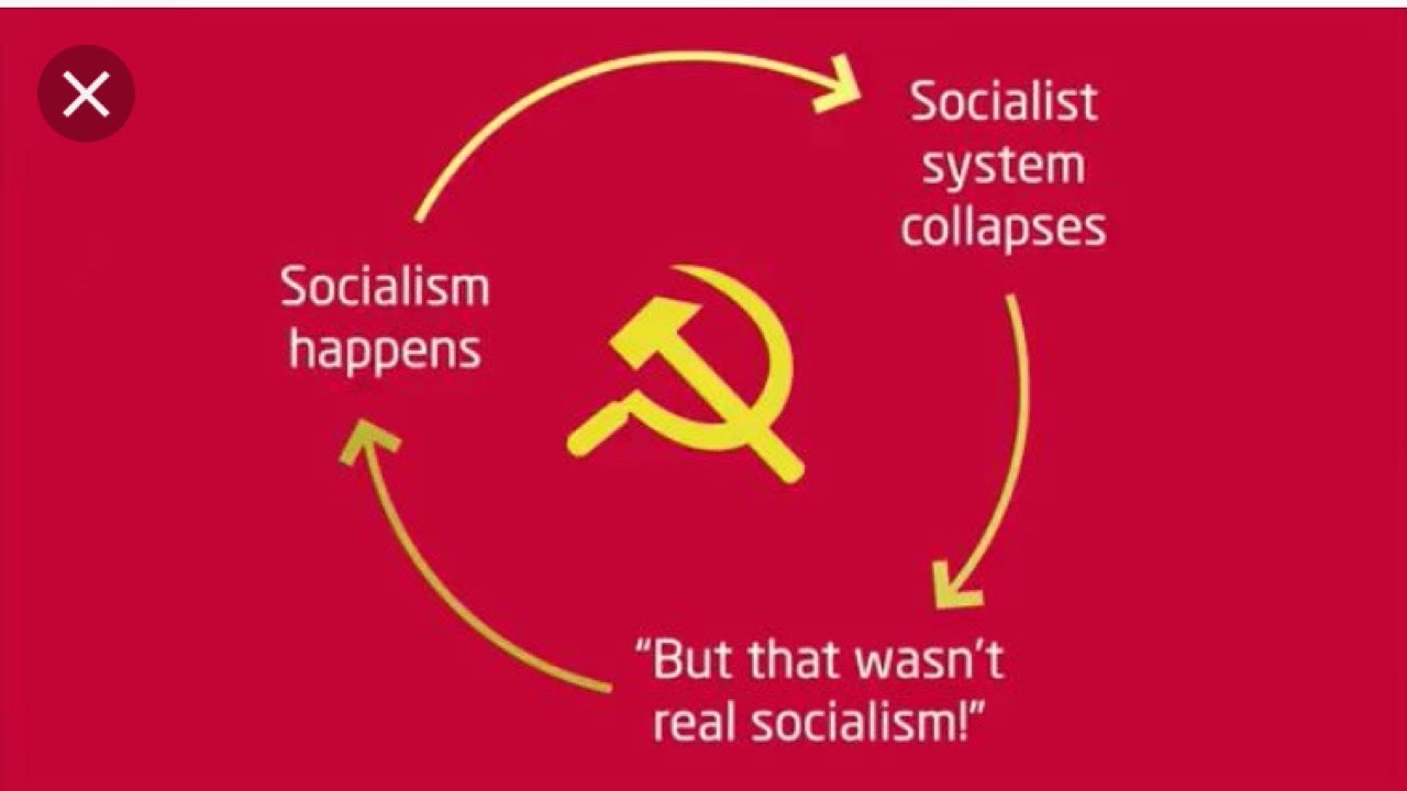 I can't think of a good title... but this video is about SOCIALISM! - YouTube