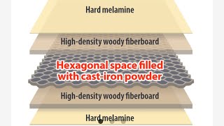 Taoc Cast Iron Shelf In Asriii