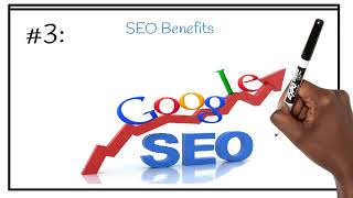 5 Things to know about Directory Advertising