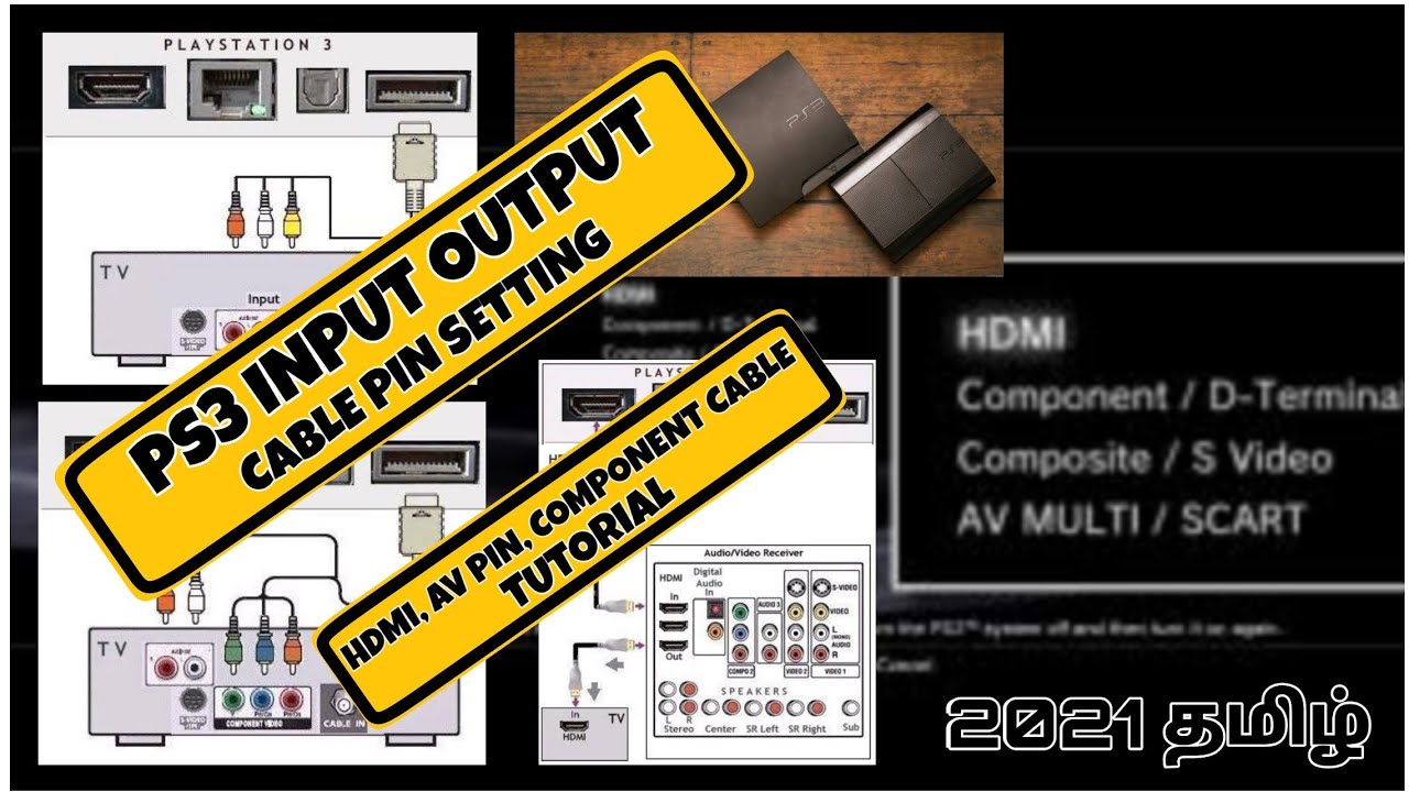 PS3 INPUT OUTPUT HDMI CABLE AV PIN CABLE COMPONENT CABLE HOW