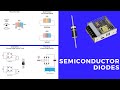 Semiconductor Diodes