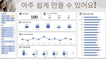 인사관리 엑셀 대시보드 만들기 / 완성파일 무료 제공 / 인사관리 프로그램  / 아주 쉽게 전문가처럼 만들 수 있어요.