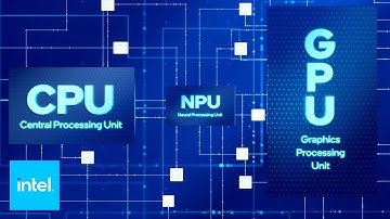 Experience the Power of AI on PC with Intel® Core Ultra Processors | Intel Business