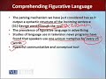 ENG511 Psycholinguistics Lecture No 43