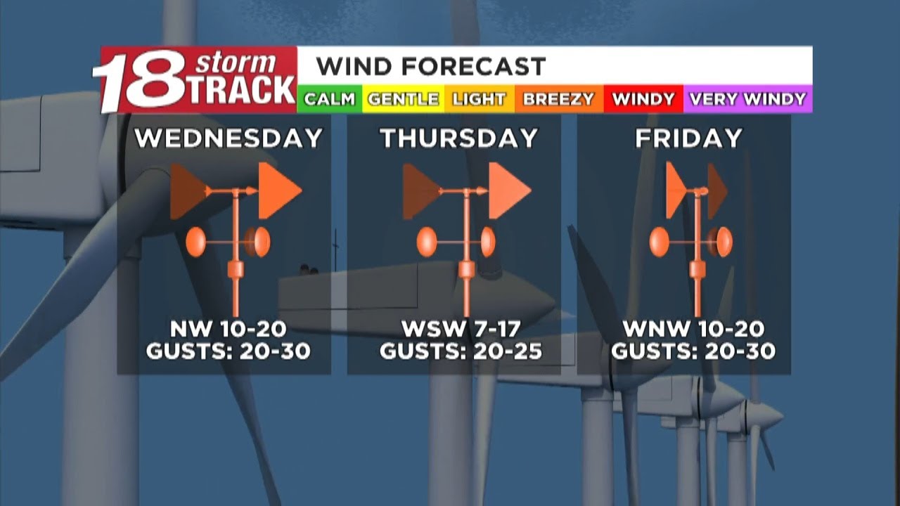 Breezy conditions expected the next few days with temperatures more ...