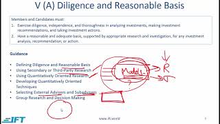 Level I CFA Ethics: Guidance for Standard V Lecture 8