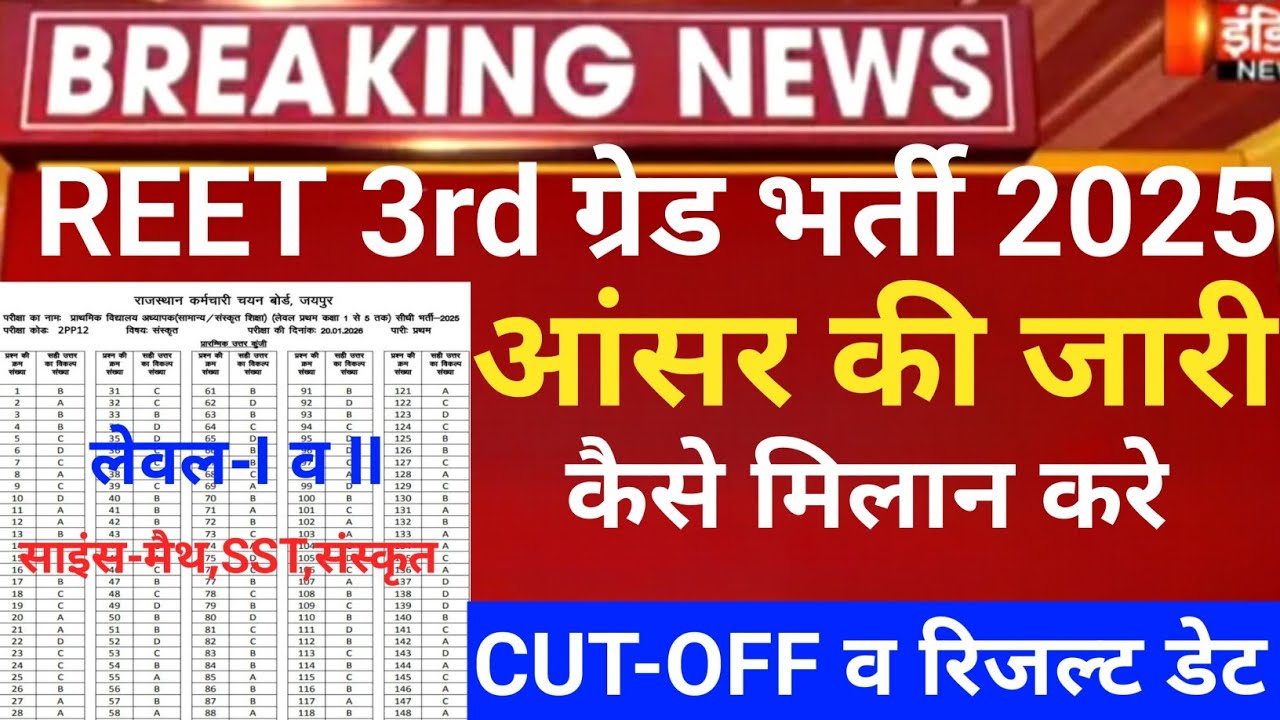  Reet 3rd grade Answerkey 2026/Reet mains result 2026/Reet Mains CUT-OFF/Reet 3rd grade Latest news 