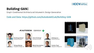 Building-GAN (ICCV 2021)